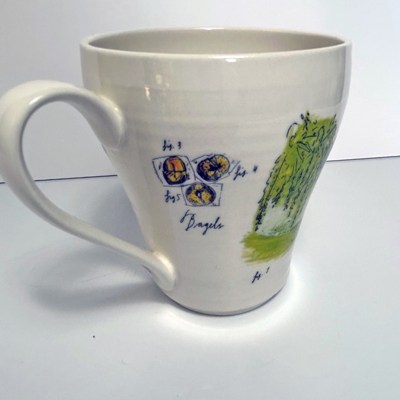 New York City Ceramic Mug - Picture 5 of 10